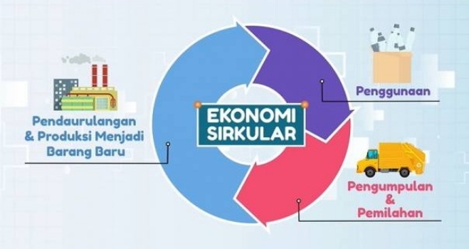Forum CSR DKI Jakarta: Ekonomi Sirkular Solusi Masa Depan